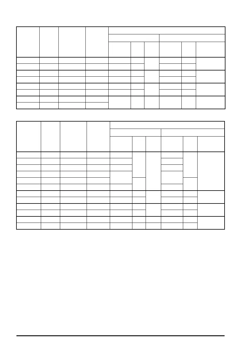 Page #104 background image