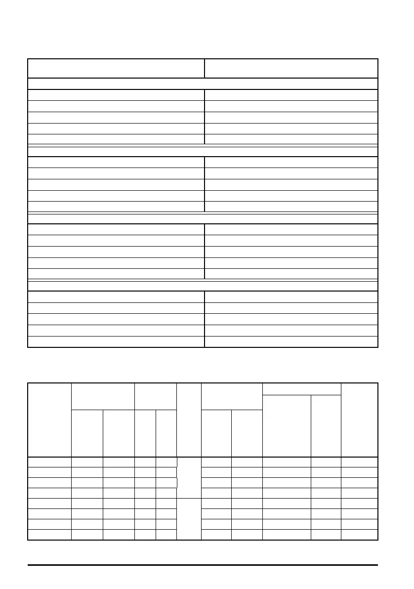 Page #114 background image