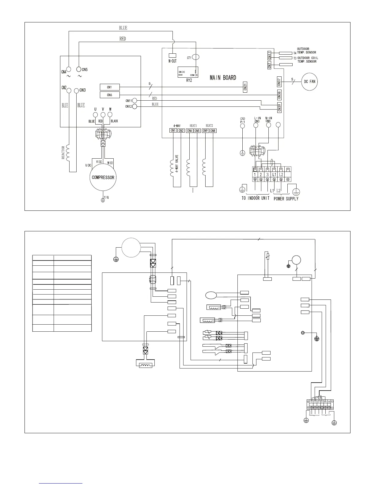 Page #22 background image