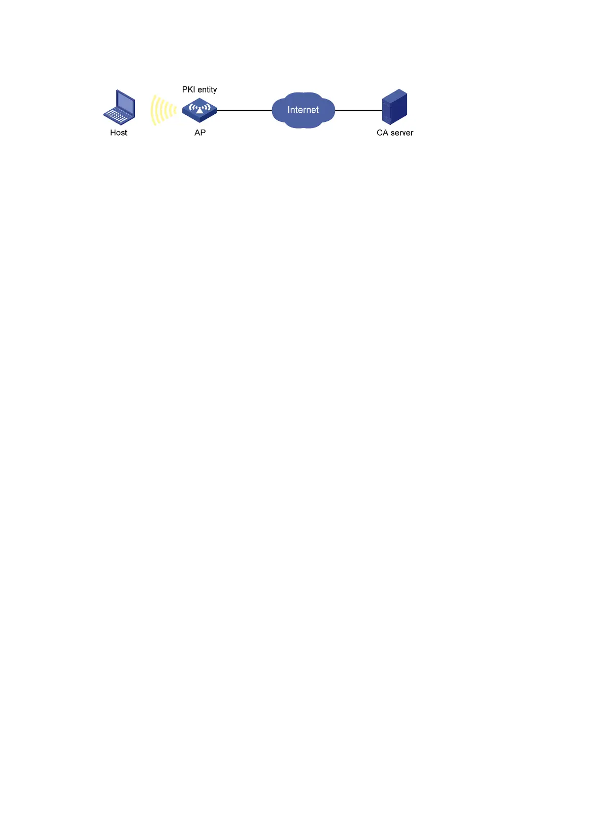 Page #263 background image