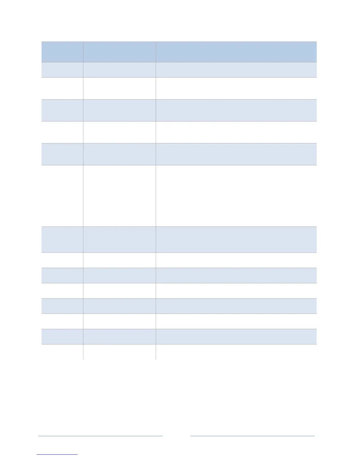 Page #81 background image