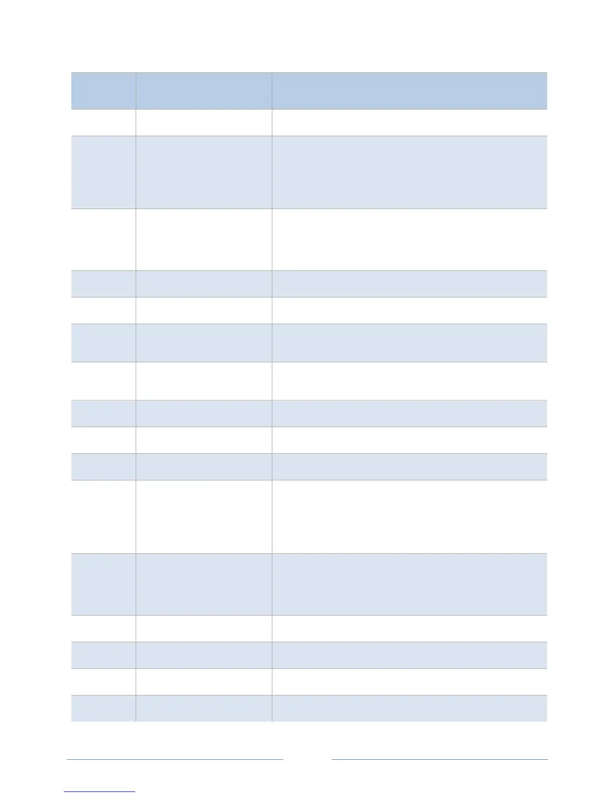 Page #84 background image