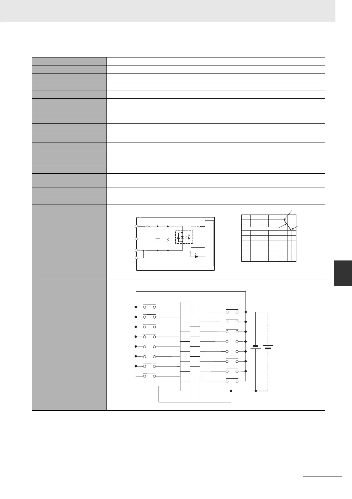 Page #291 background image