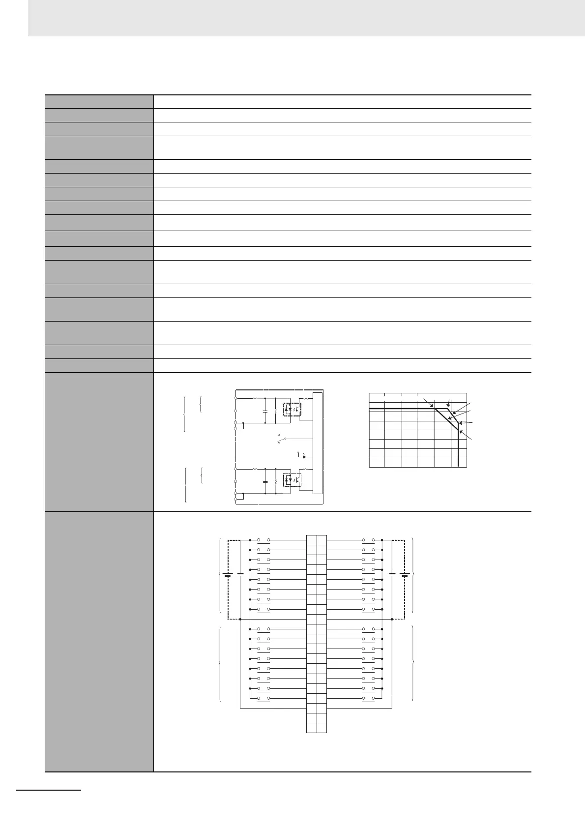 Page #292 background image