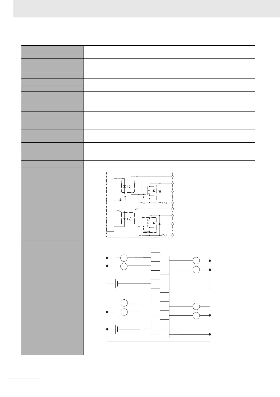 Page #306 background image