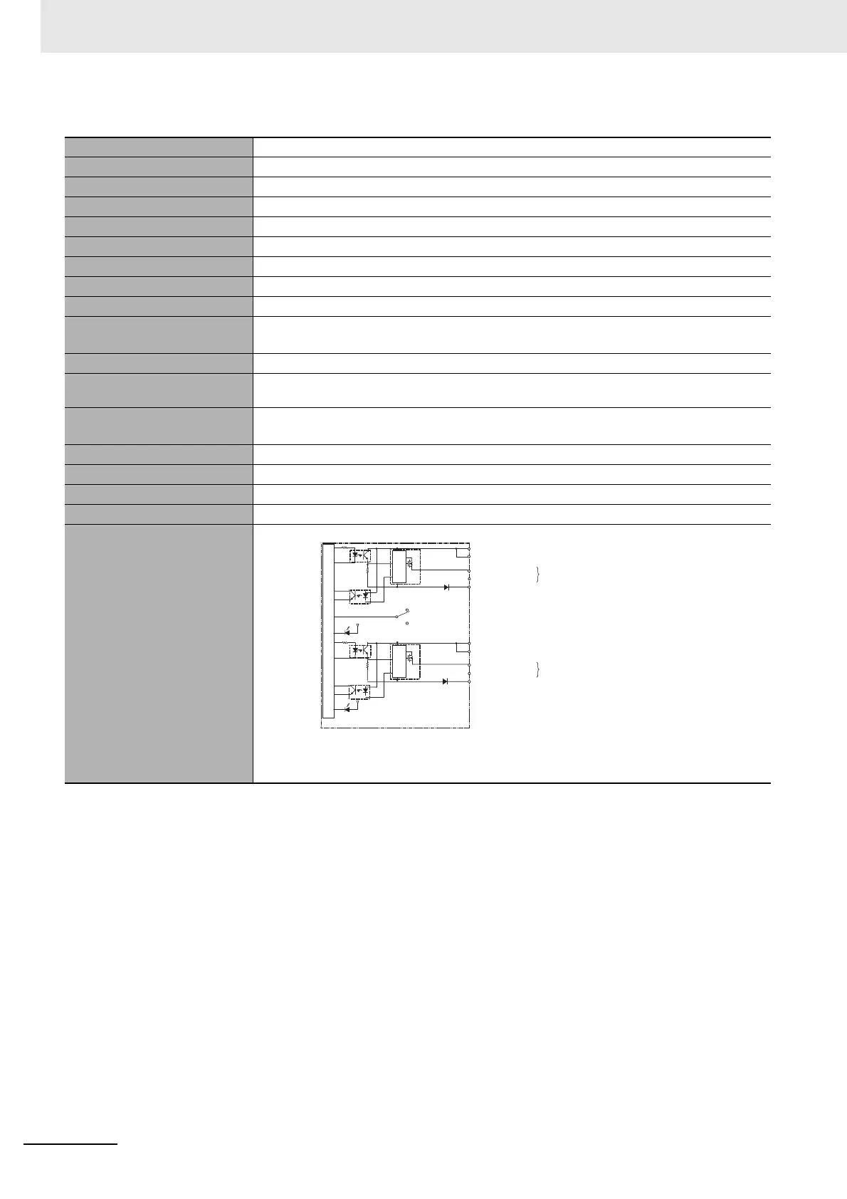 Page #322 background image