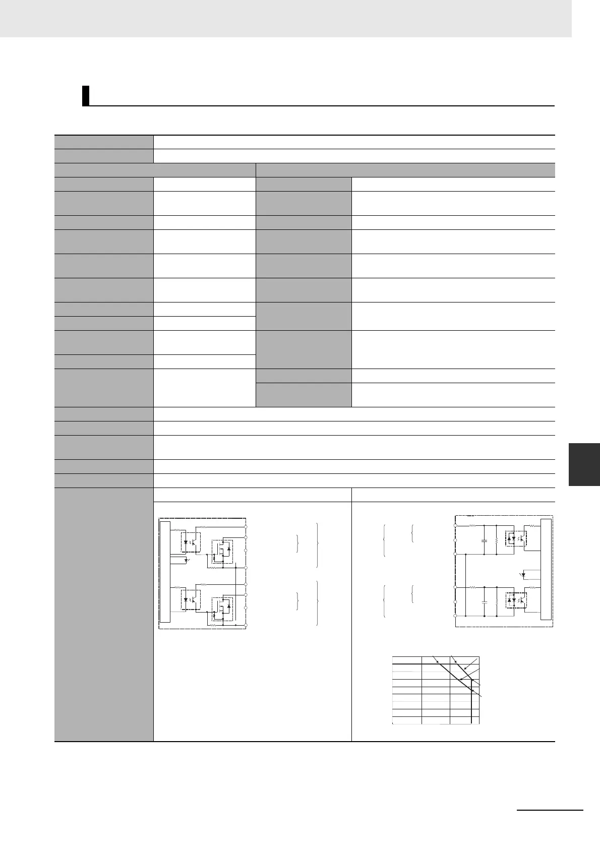 Page #325 background image
