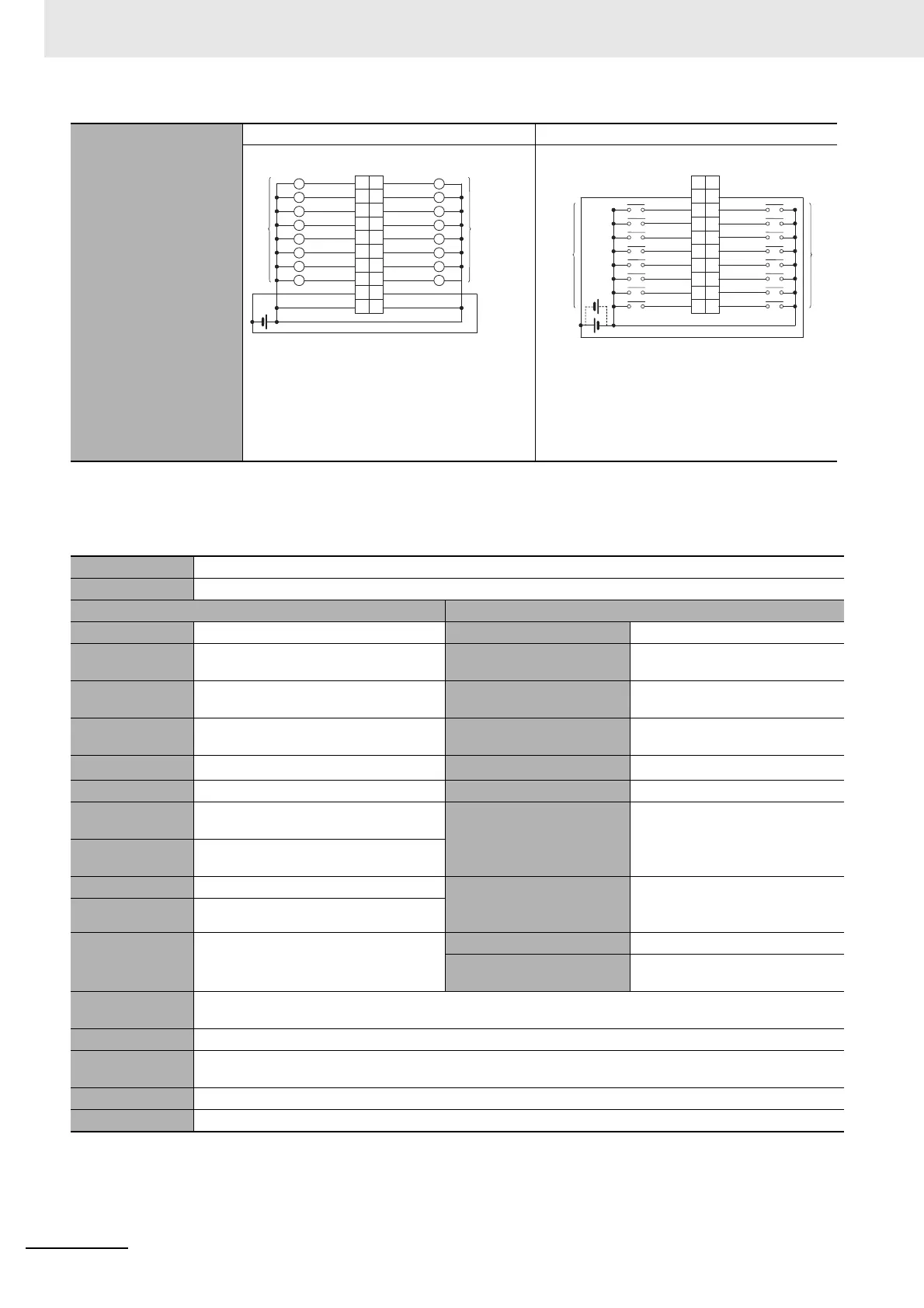 Page #328 background image