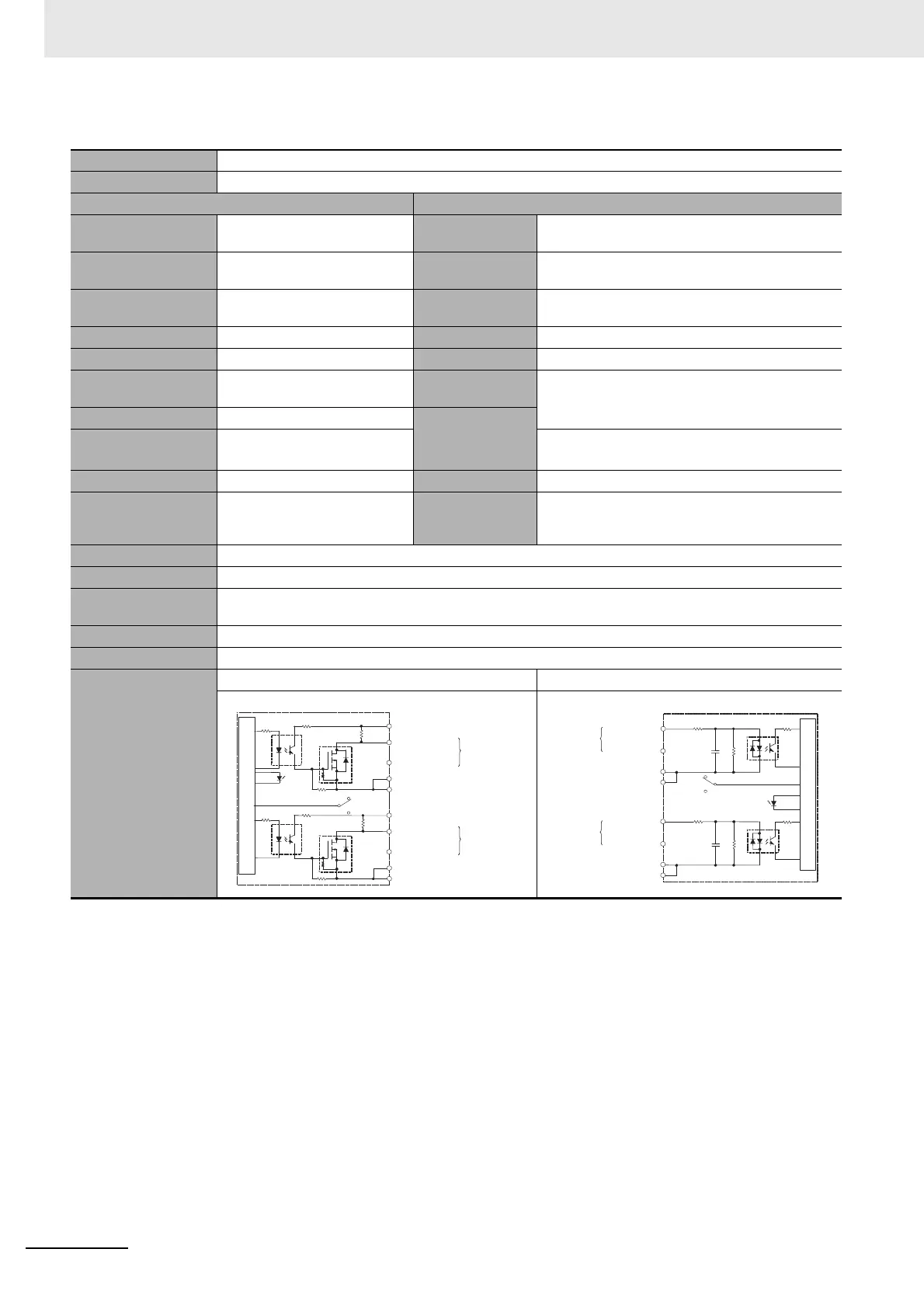 Page #334 background image