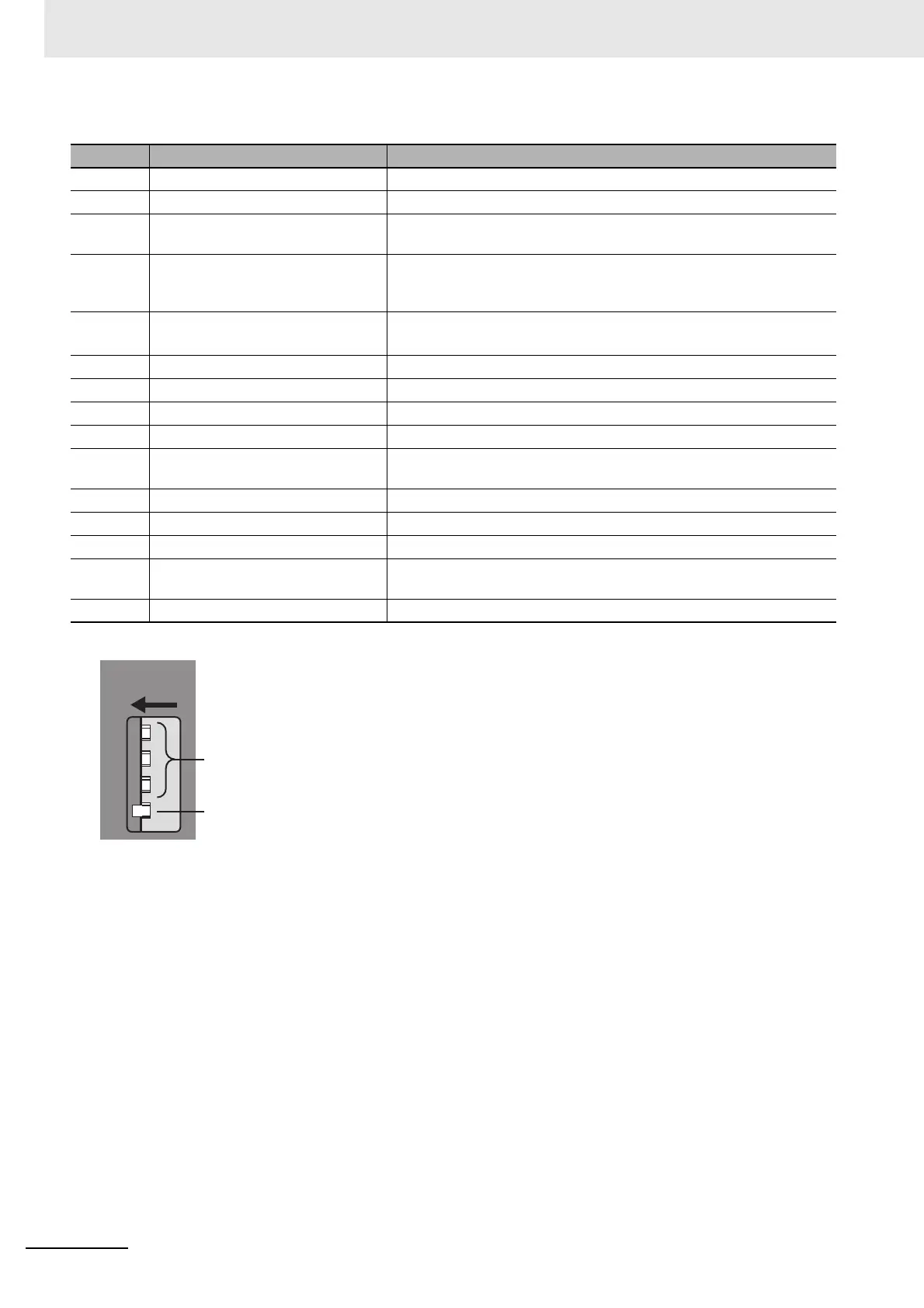 Page #88 background image