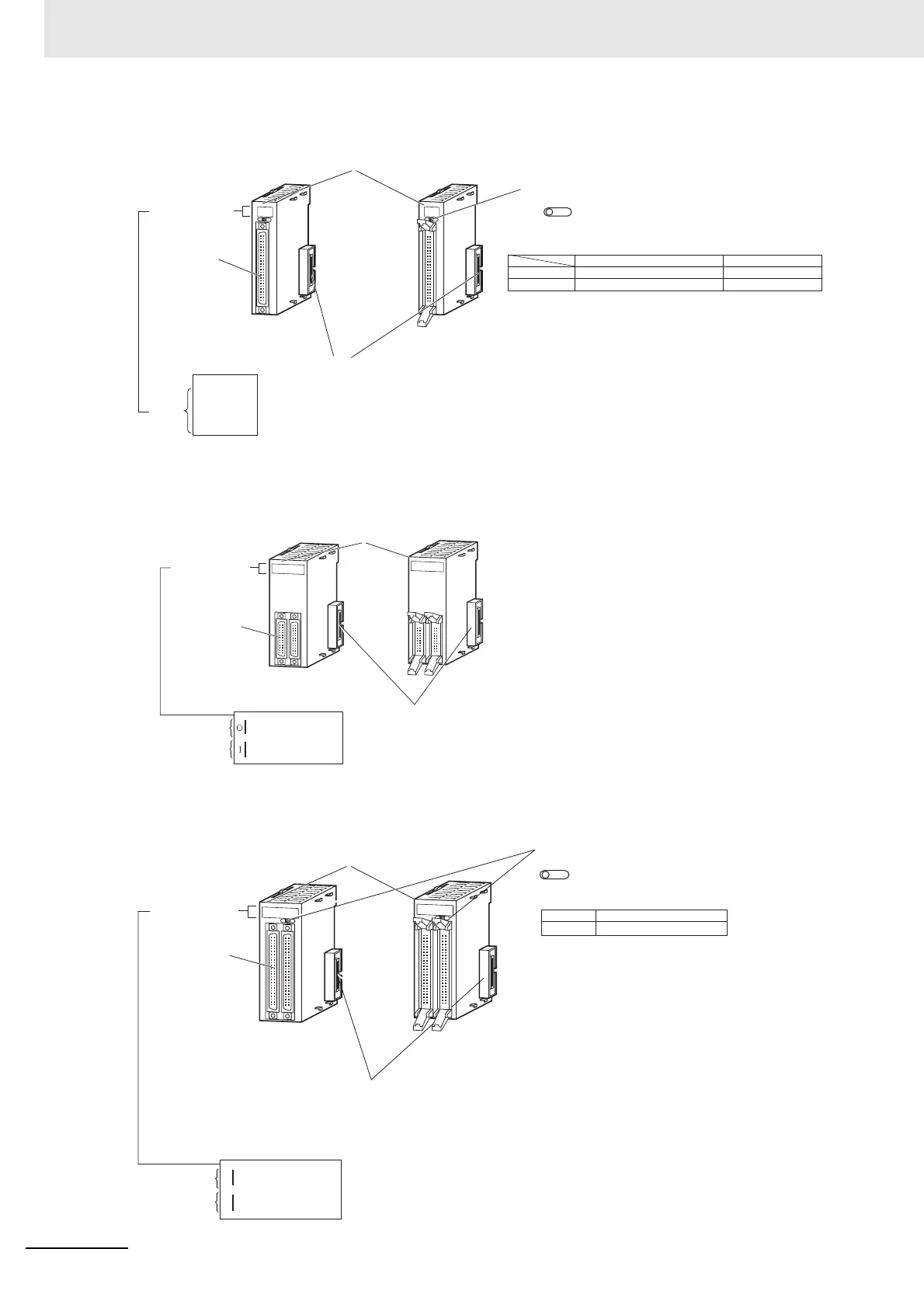 Page #108 background image