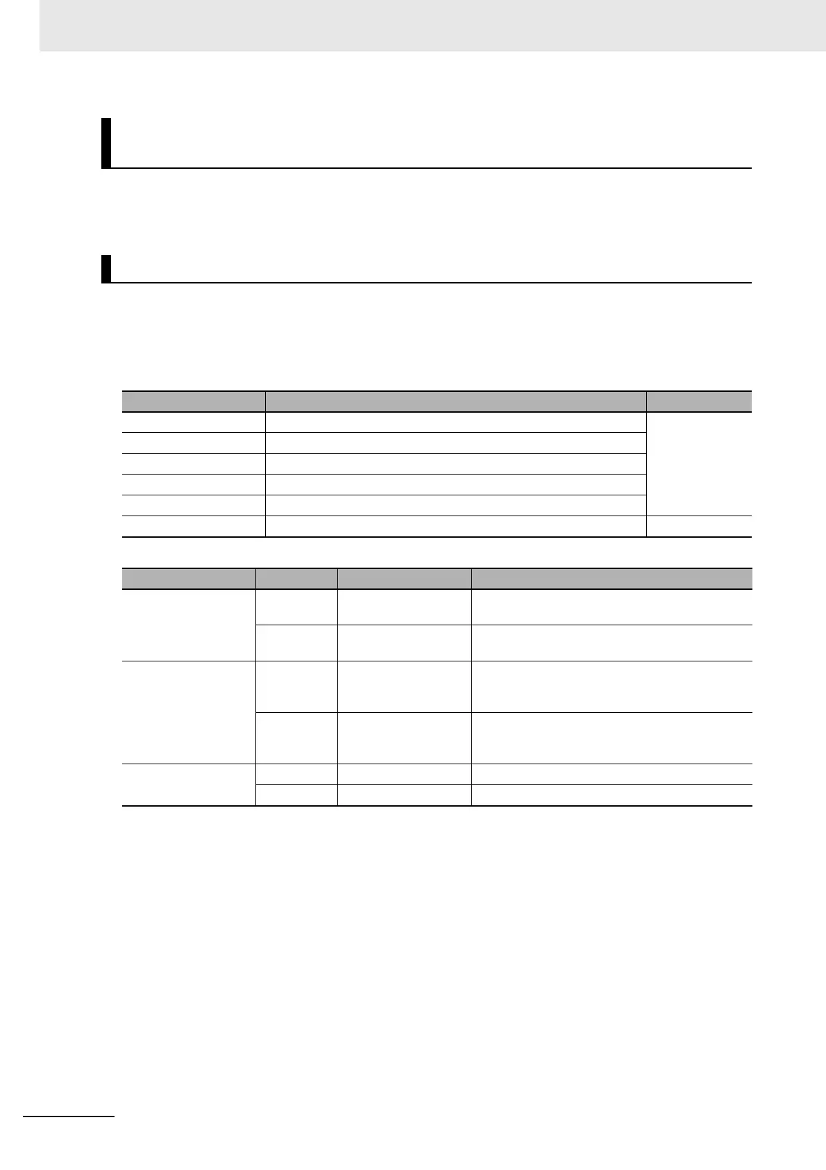 Page #154 background image