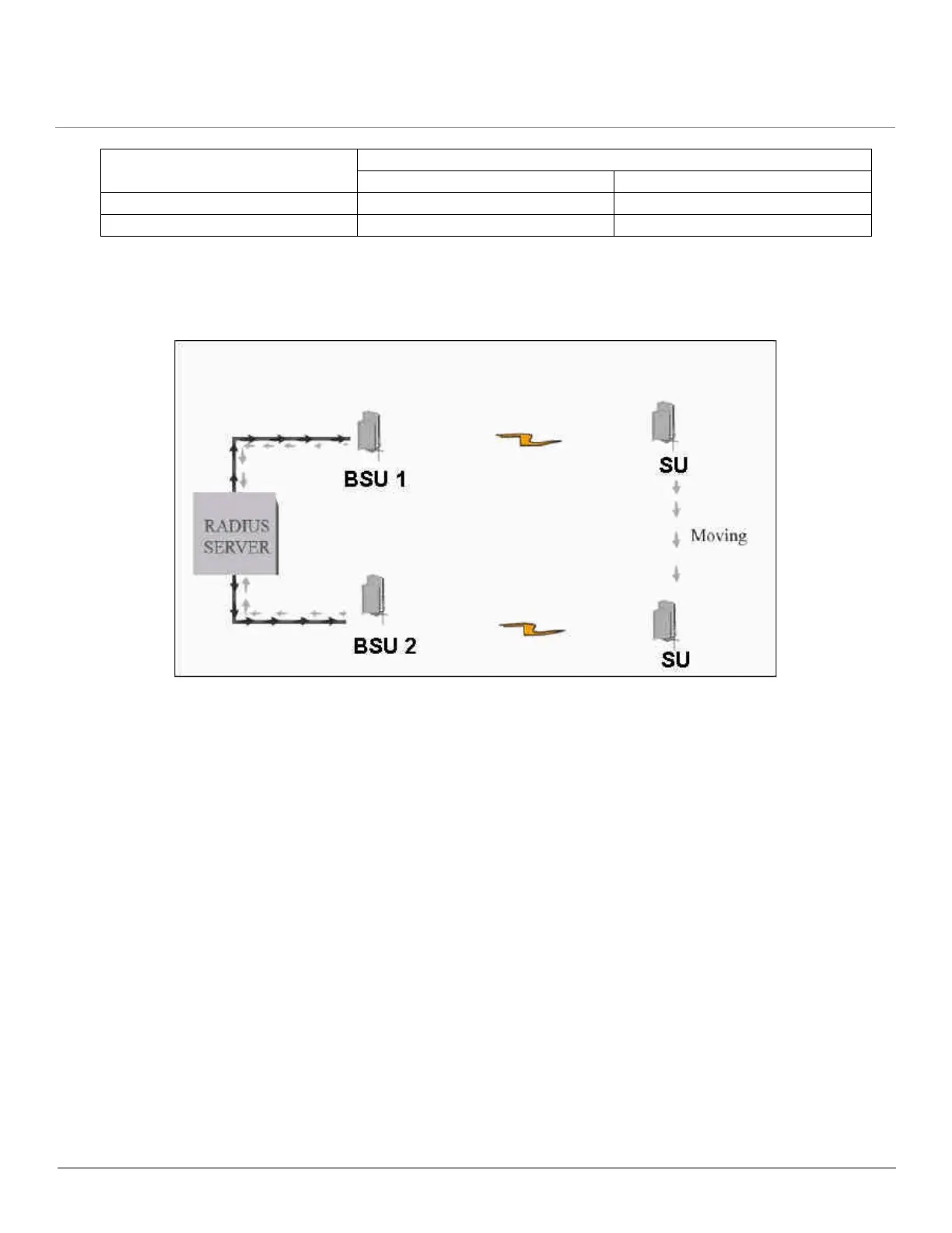 Page #90 background image