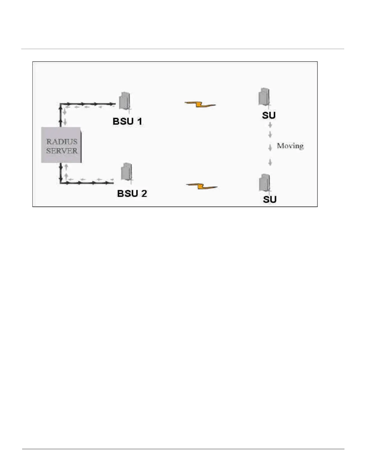 Page #123 background image