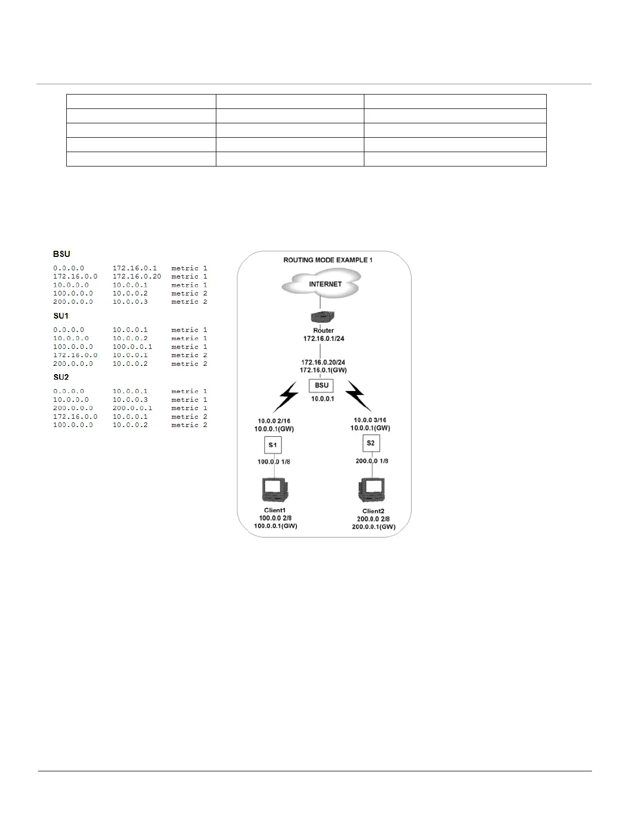 Page #141 background image