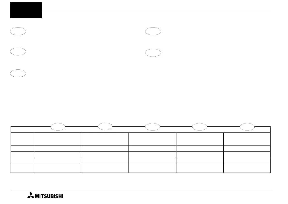 Page #87 background image