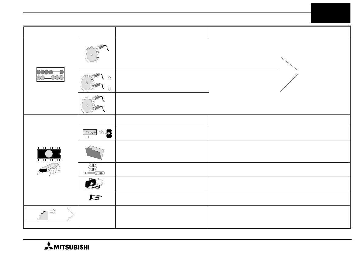 Page #94 background image