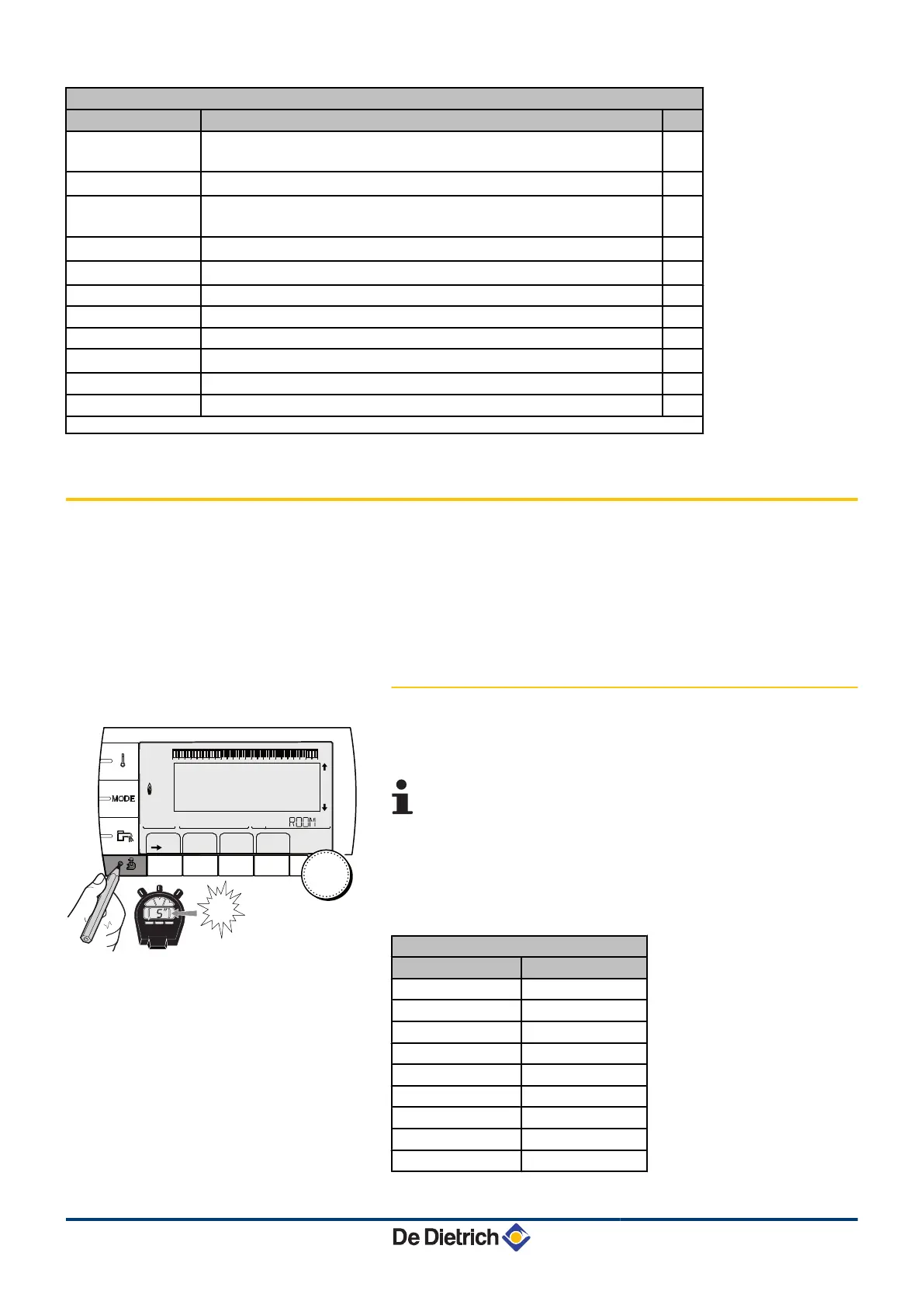 Page #90 background image