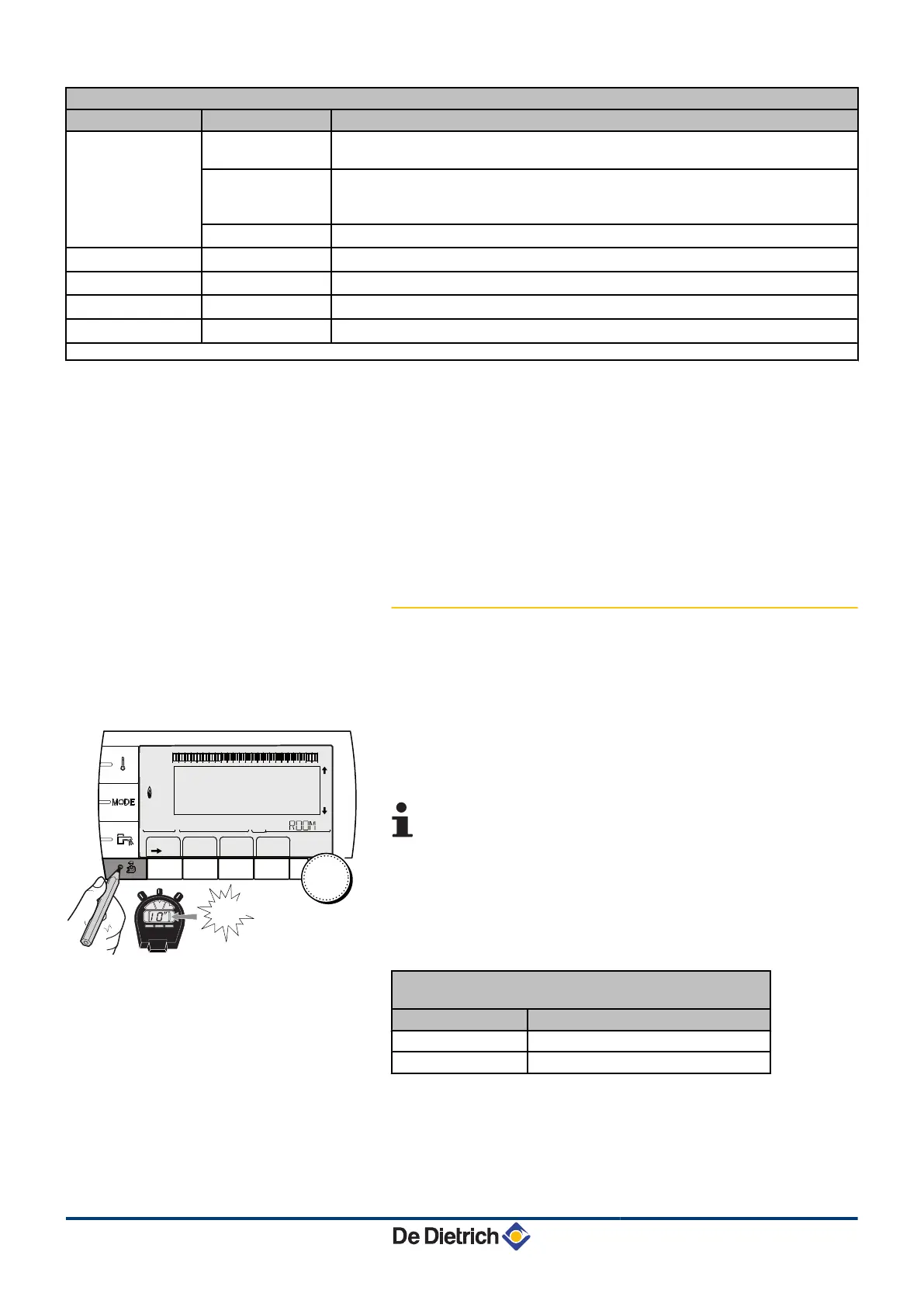 Page #107 background image