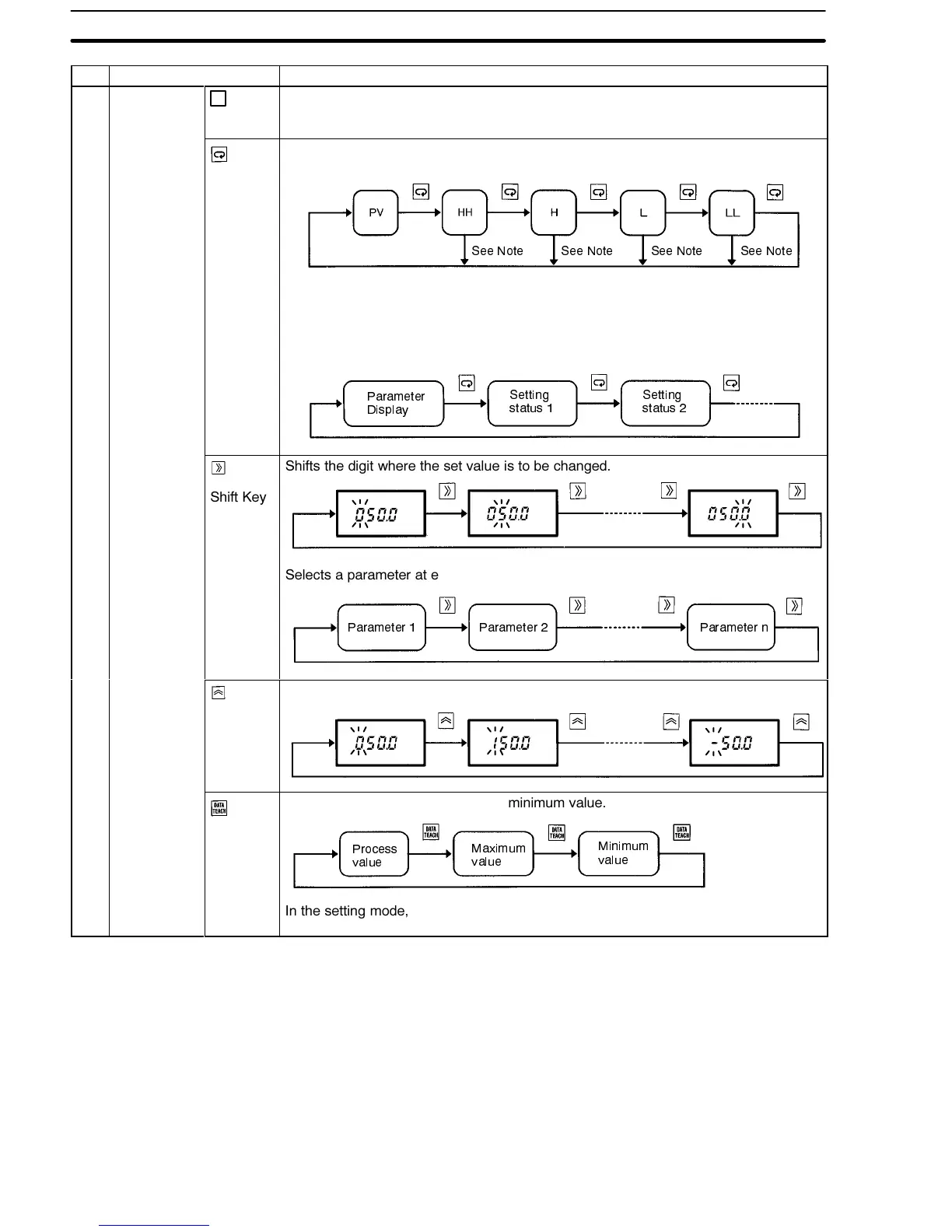 Page #8 background image