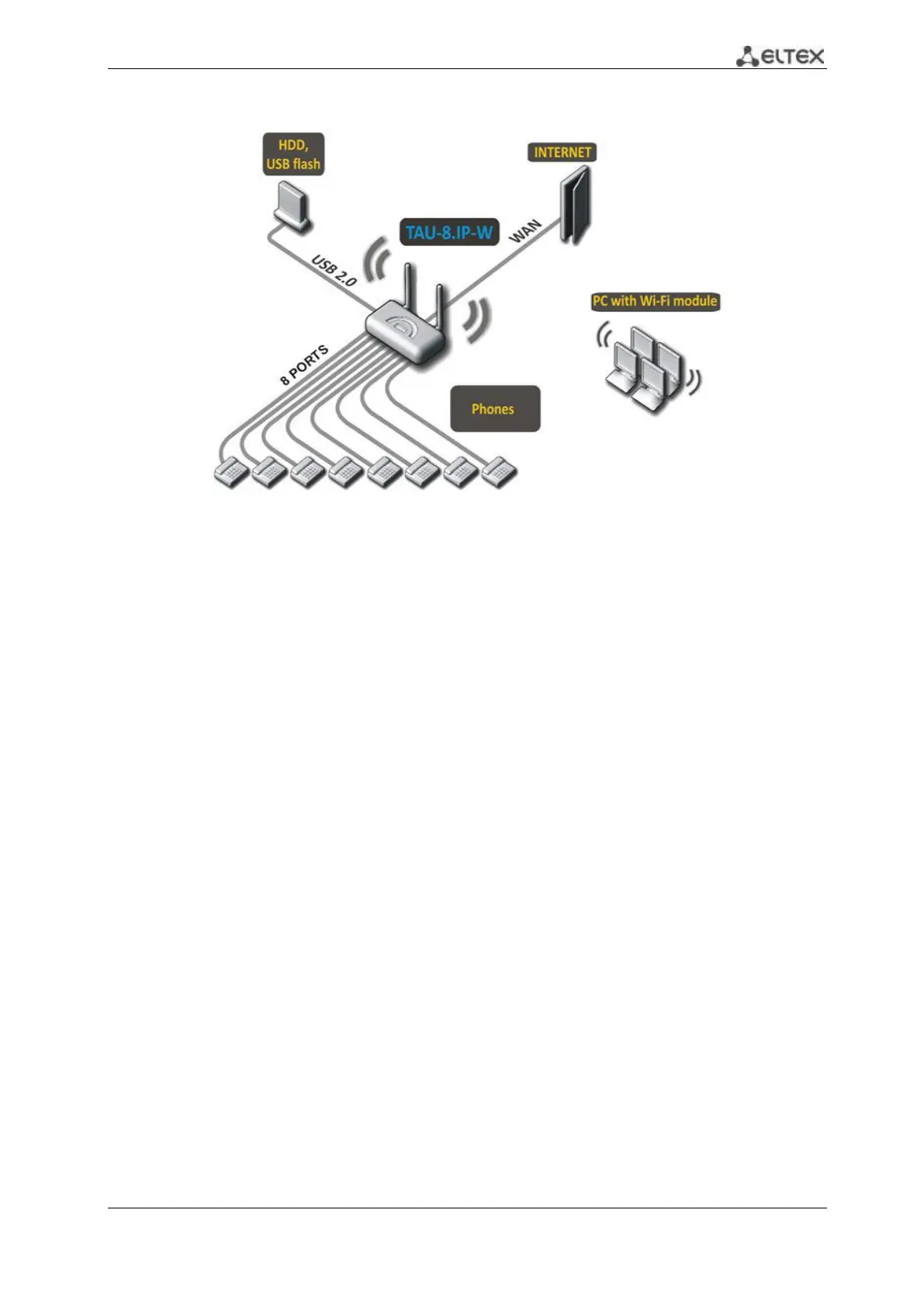 Page #12 background image
