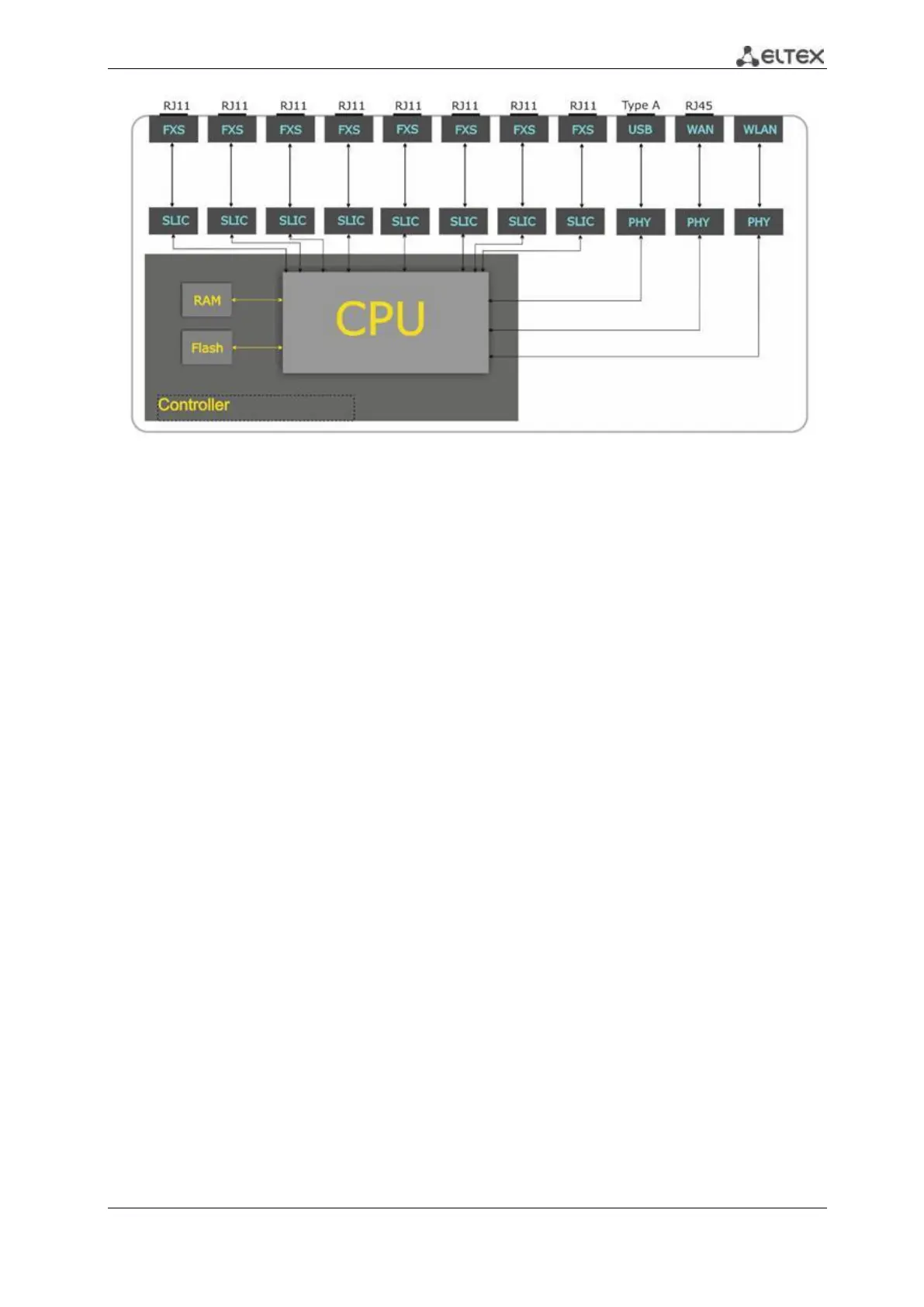 Page #13 background image