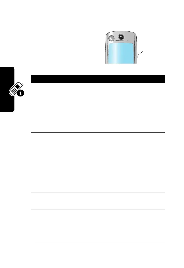 Page #47 background image