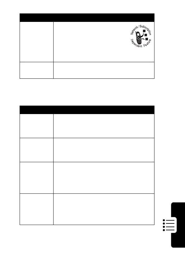 Page #76 background image
