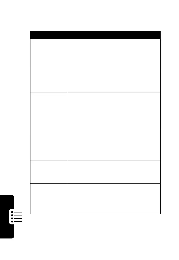Page #77 background image