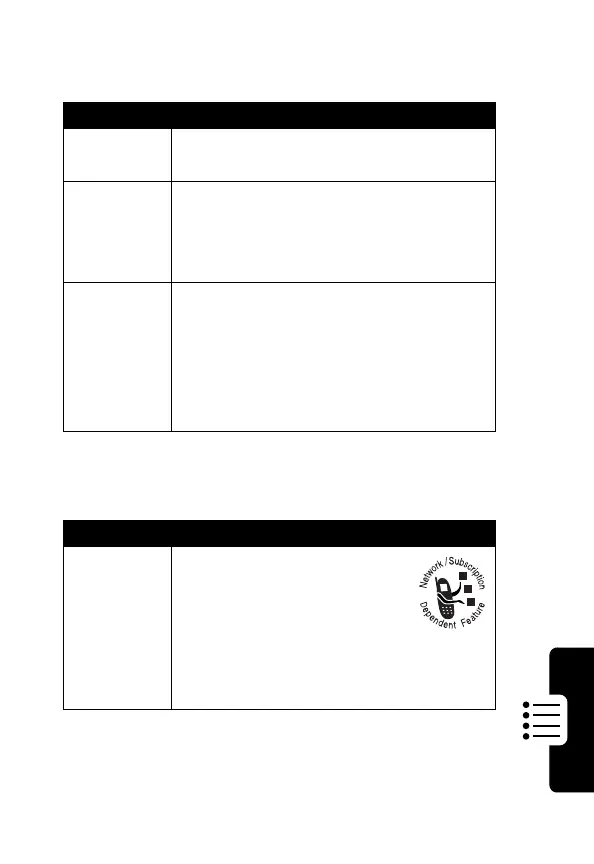 Page #80 background image