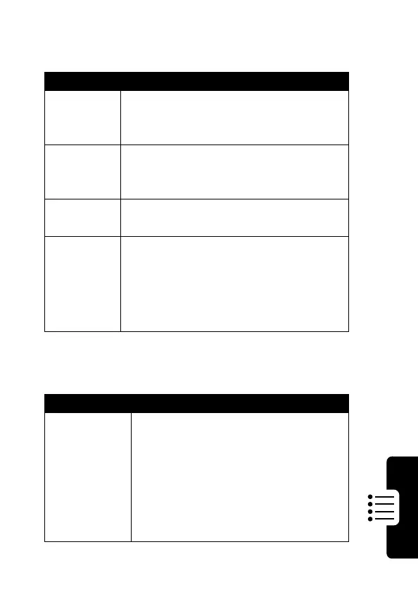 Page #84 background image
