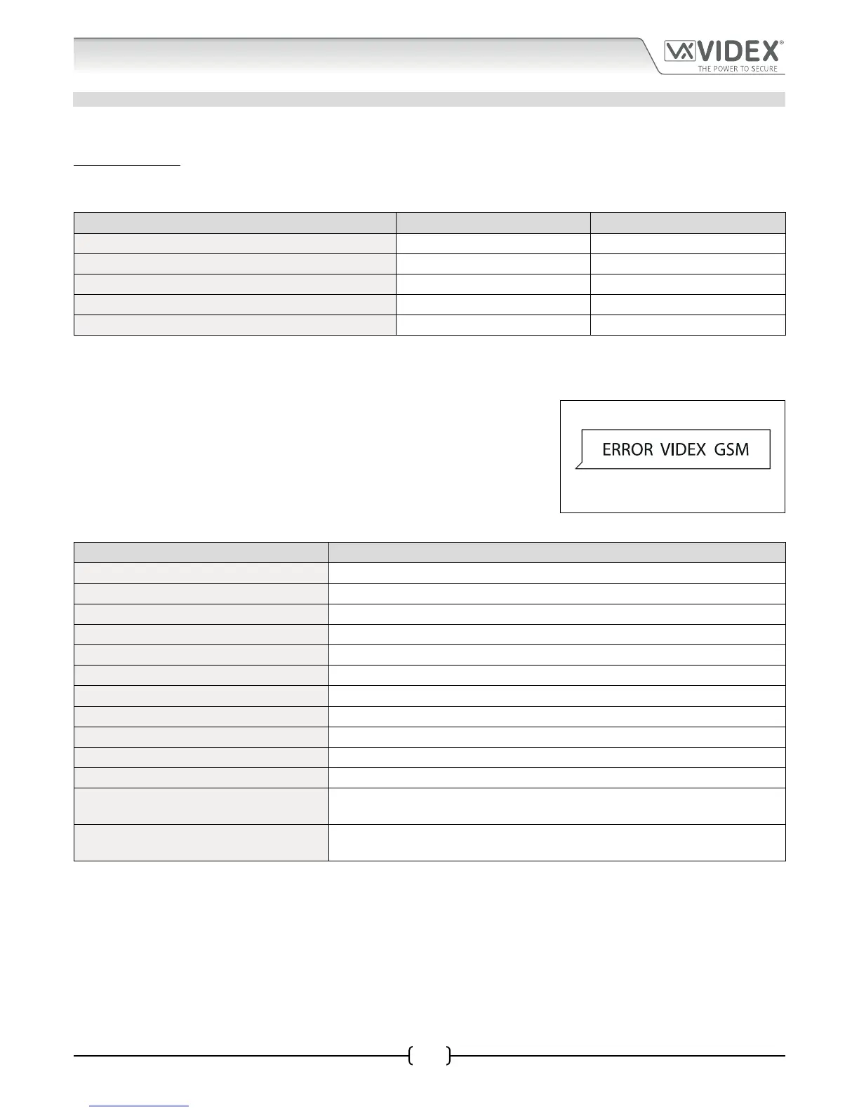 Page #63 background image