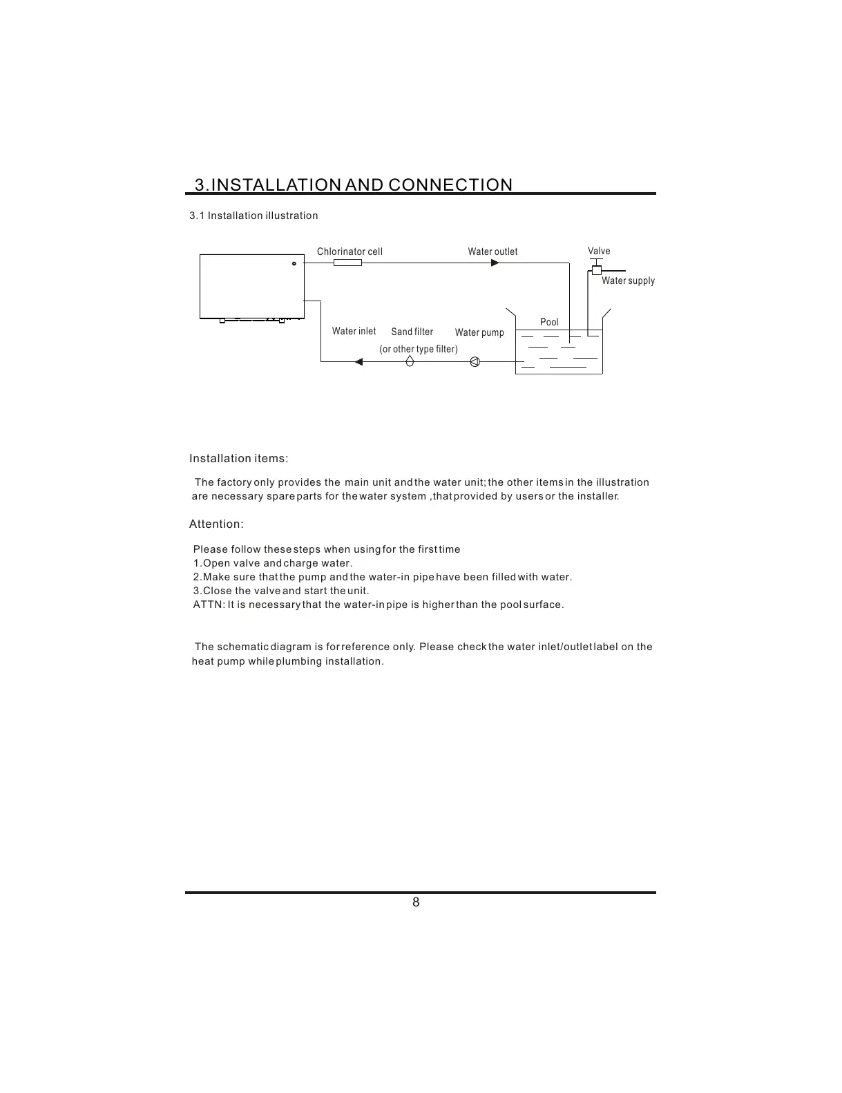 Page #10 background image
