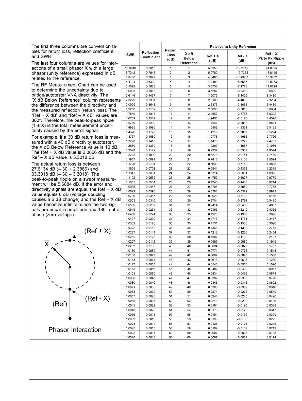 Page #35 background image