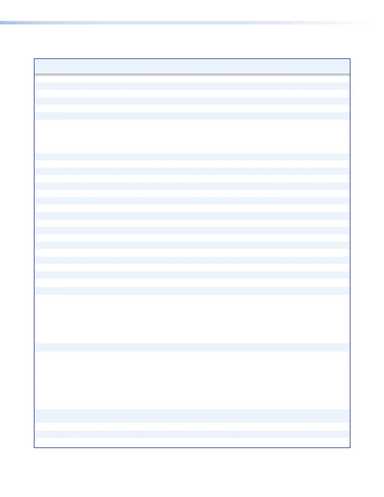 Page #125 background image