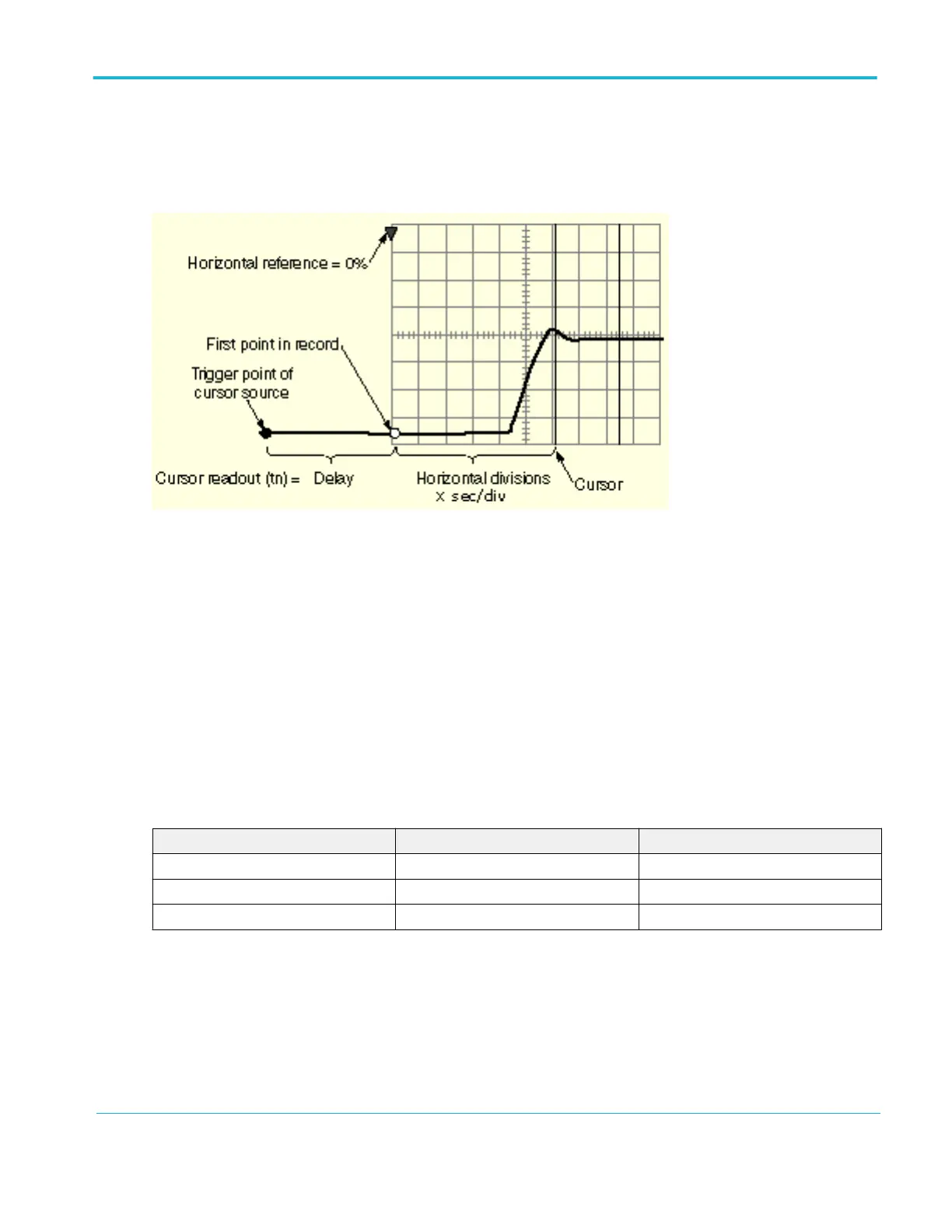 Page #127 background image