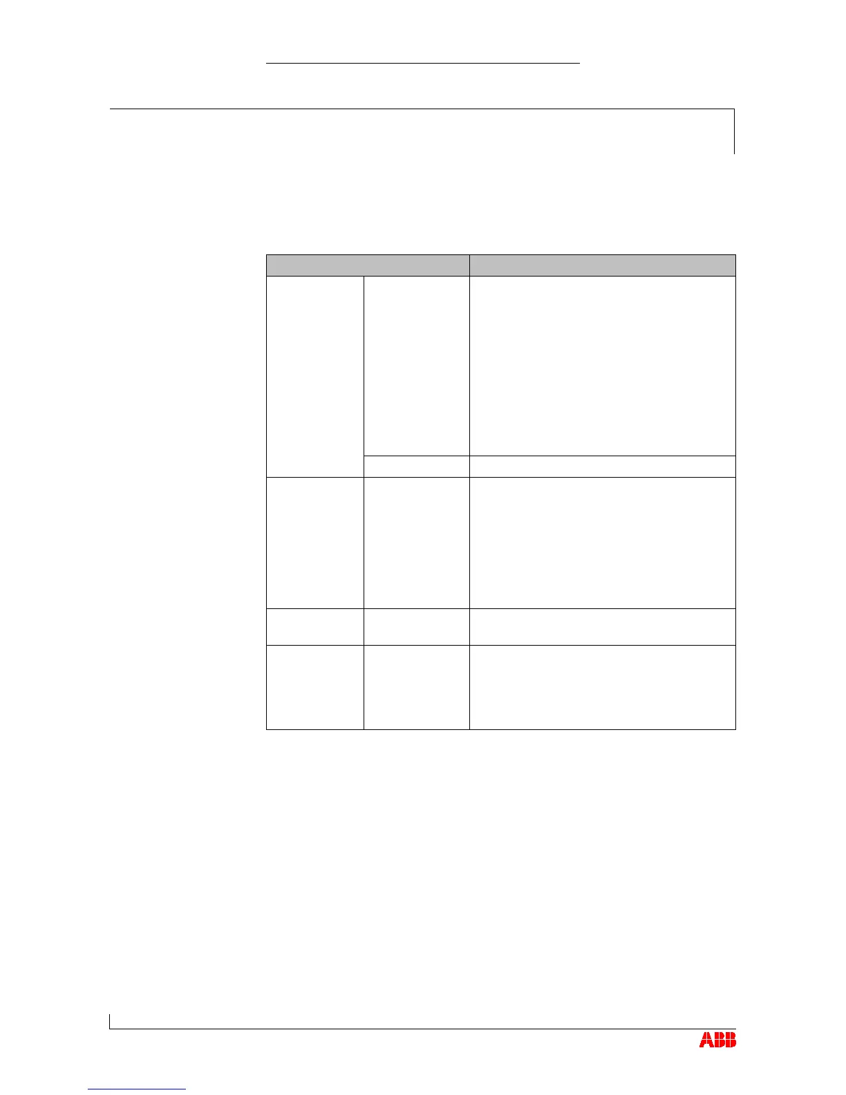 Page #85 background image