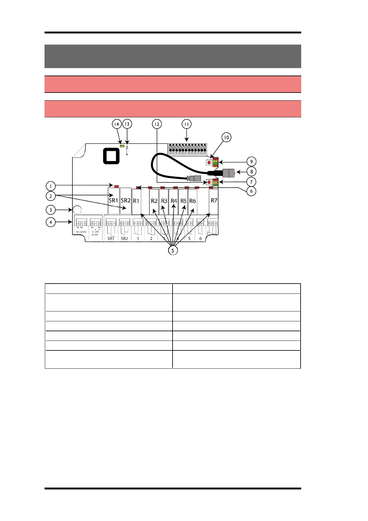 Page #8 background image