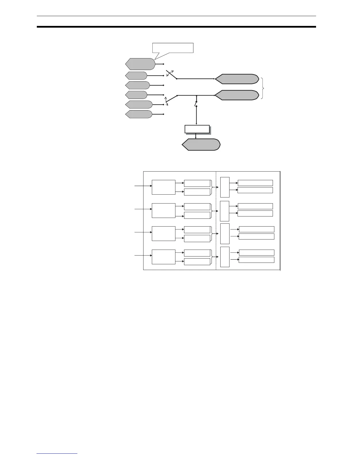 Page #320 background image
