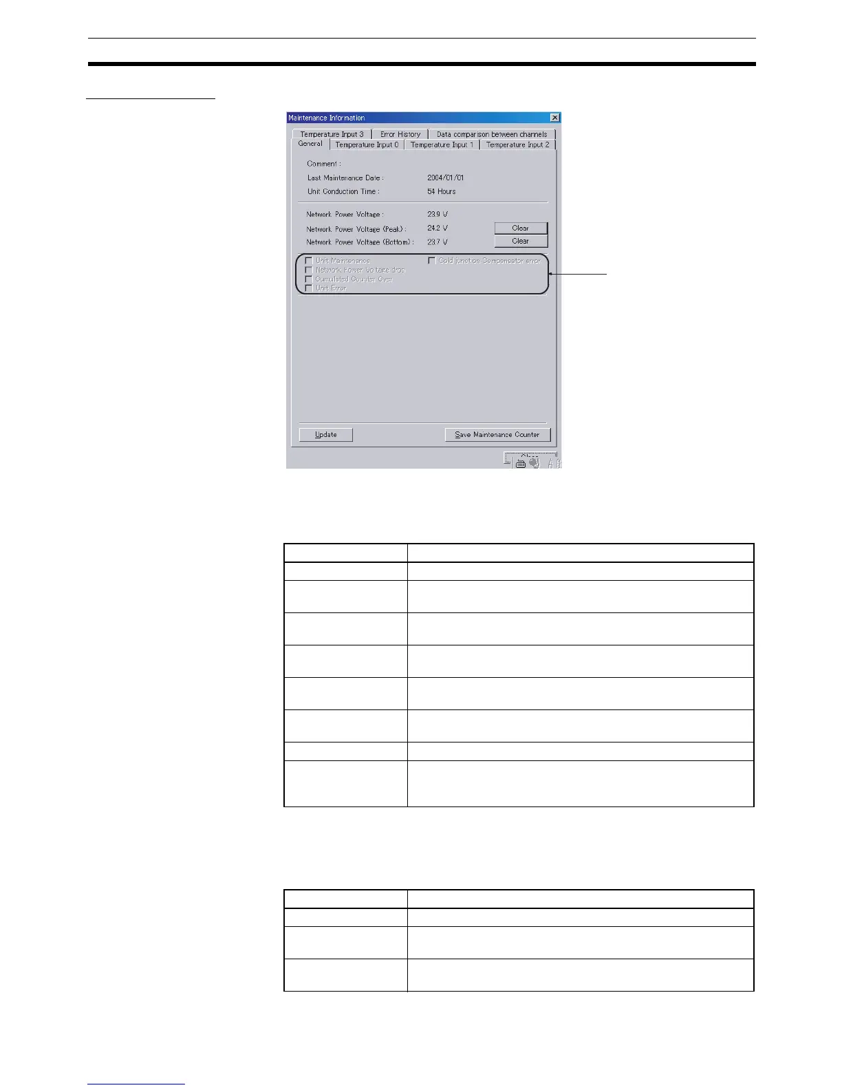 Page #332 background image
