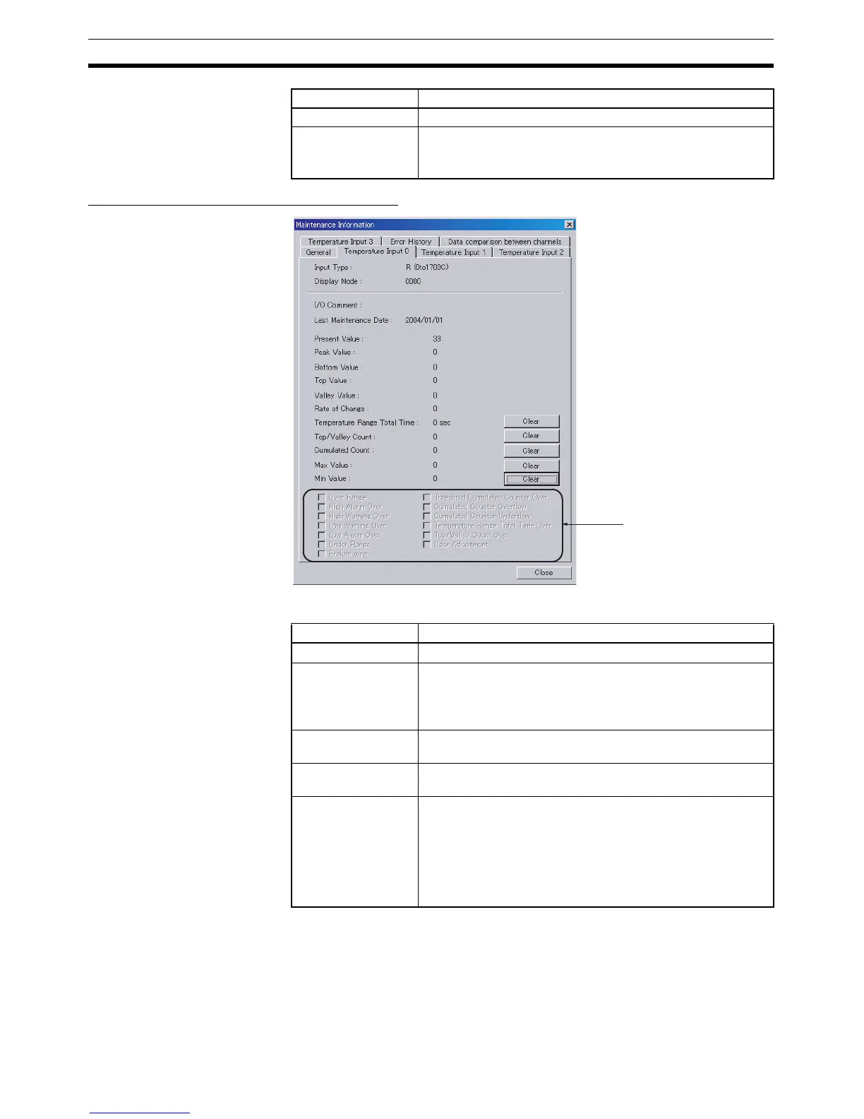 Page #333 background image