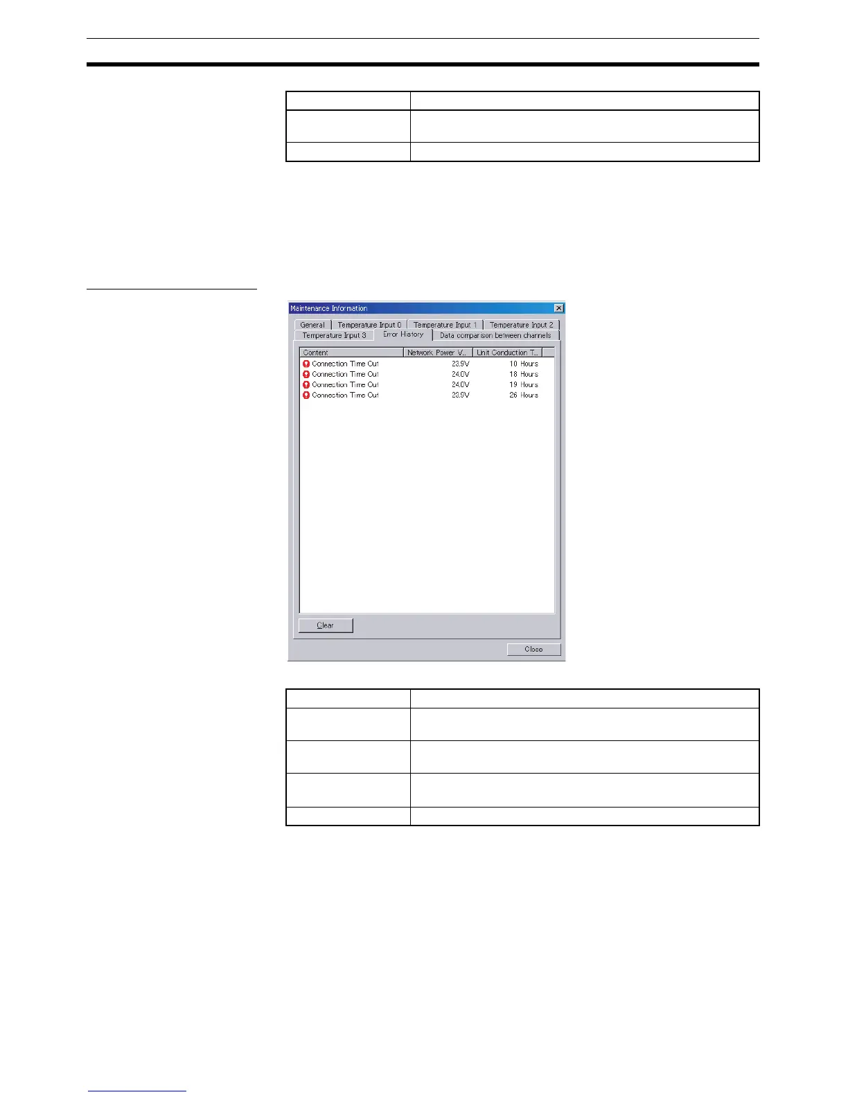 Page #335 background image