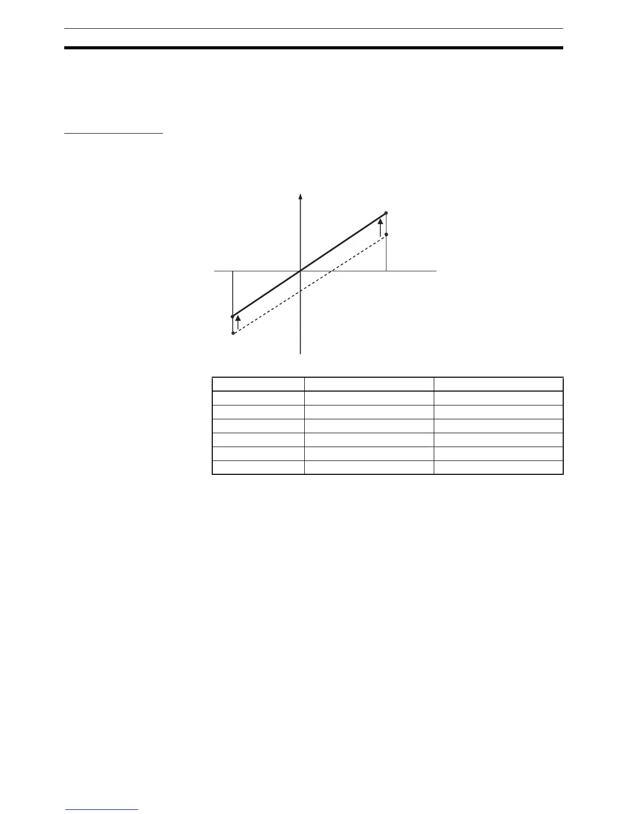 Page #373 background image