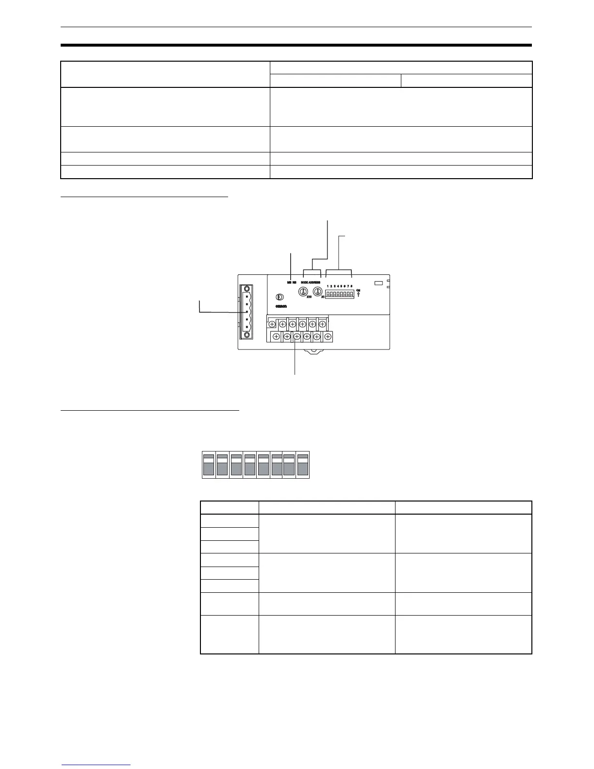 Page #381 background image