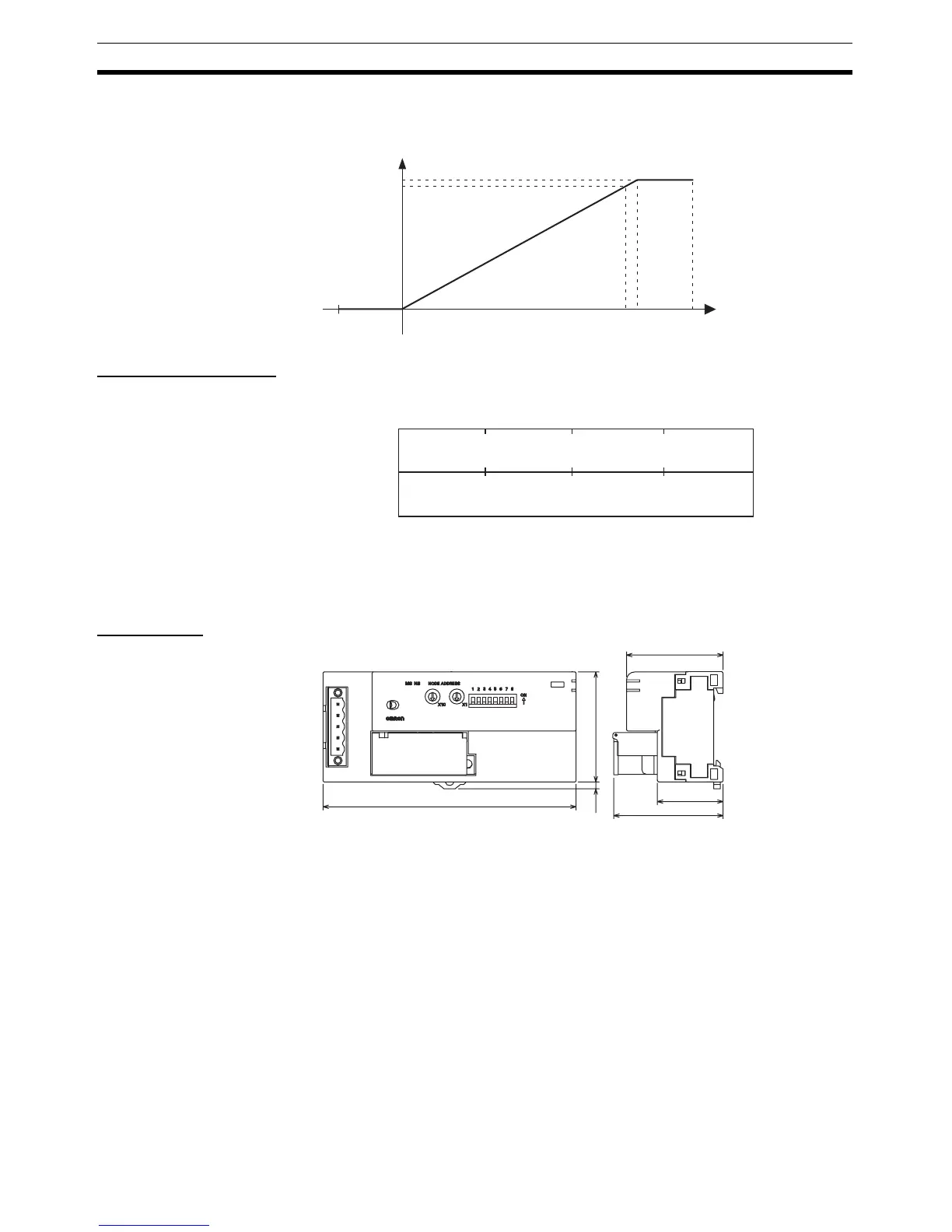 Page #385 background image