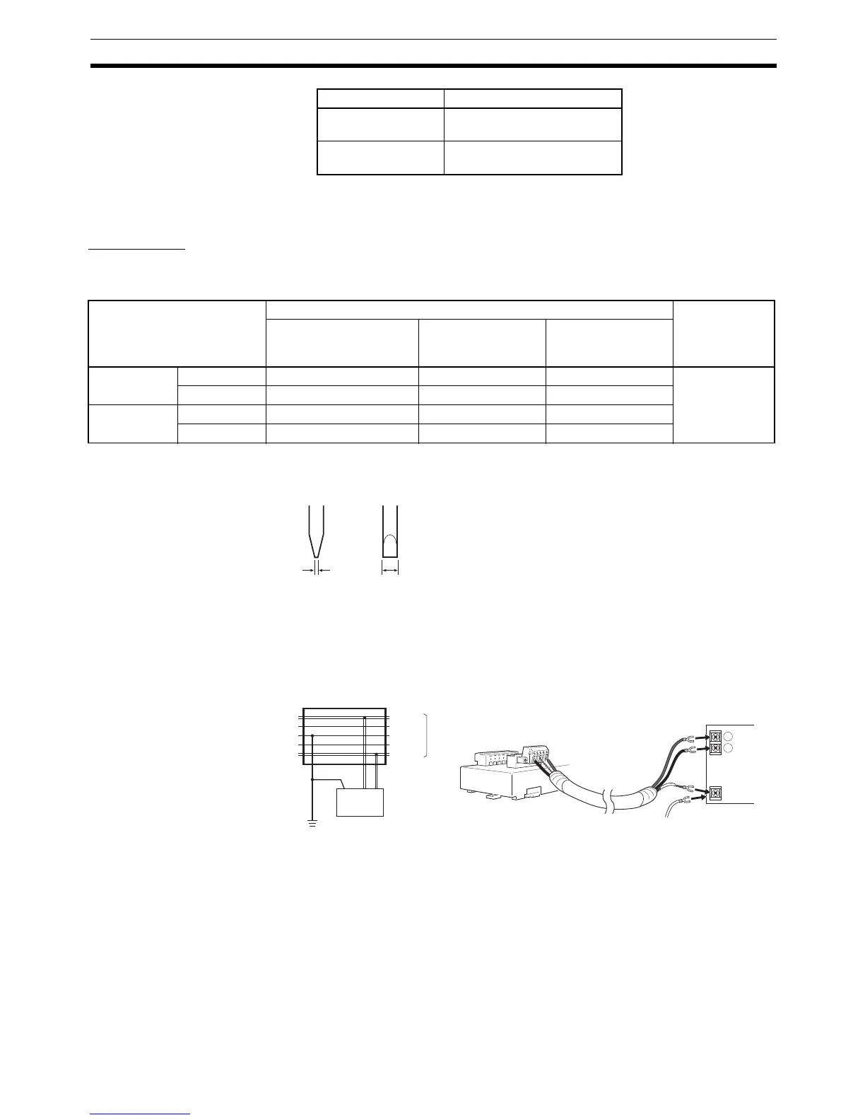 Page #110 background image