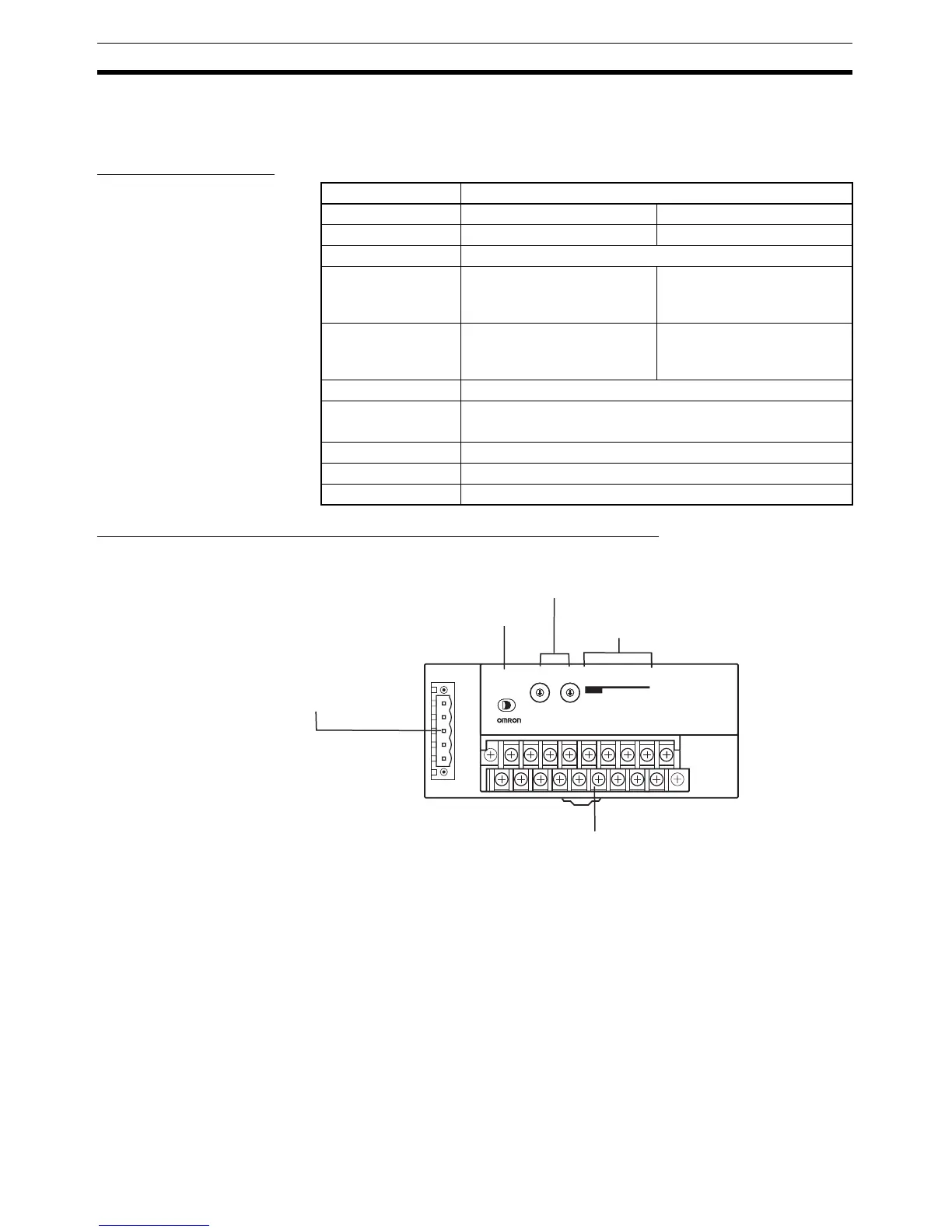 Page #123 background image