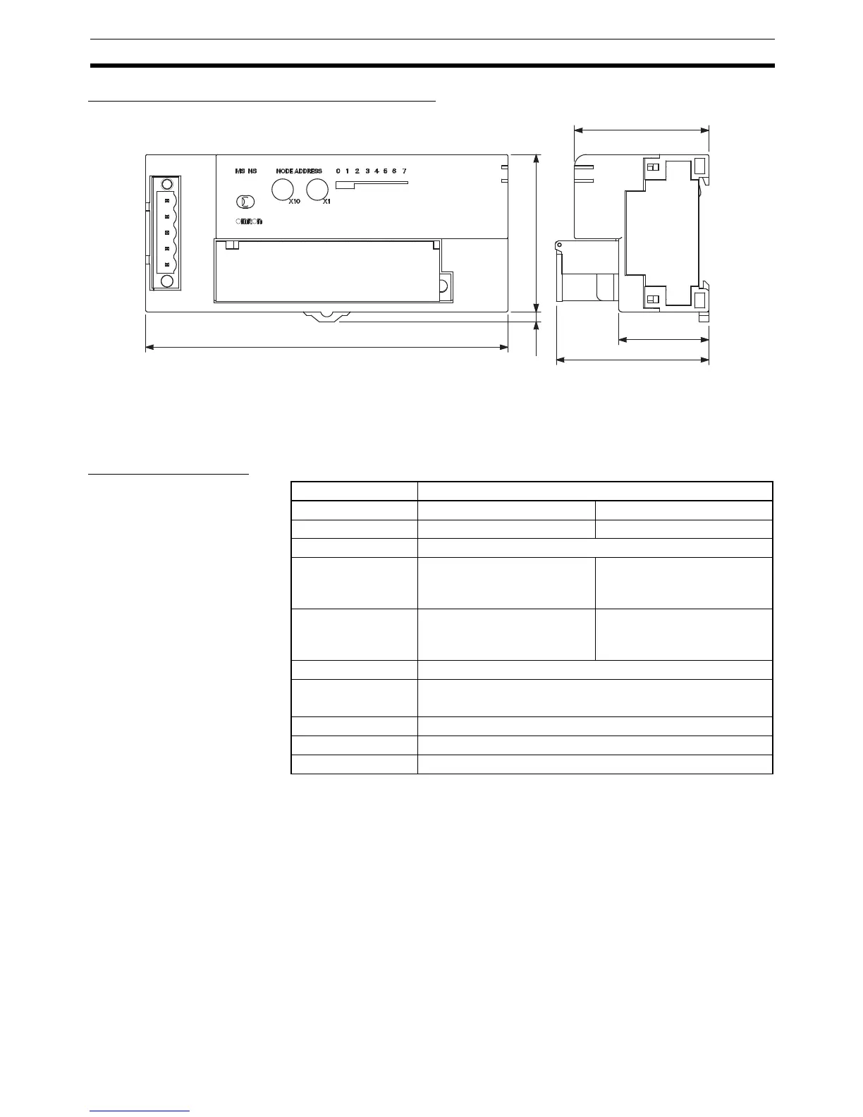 Page #128 background image