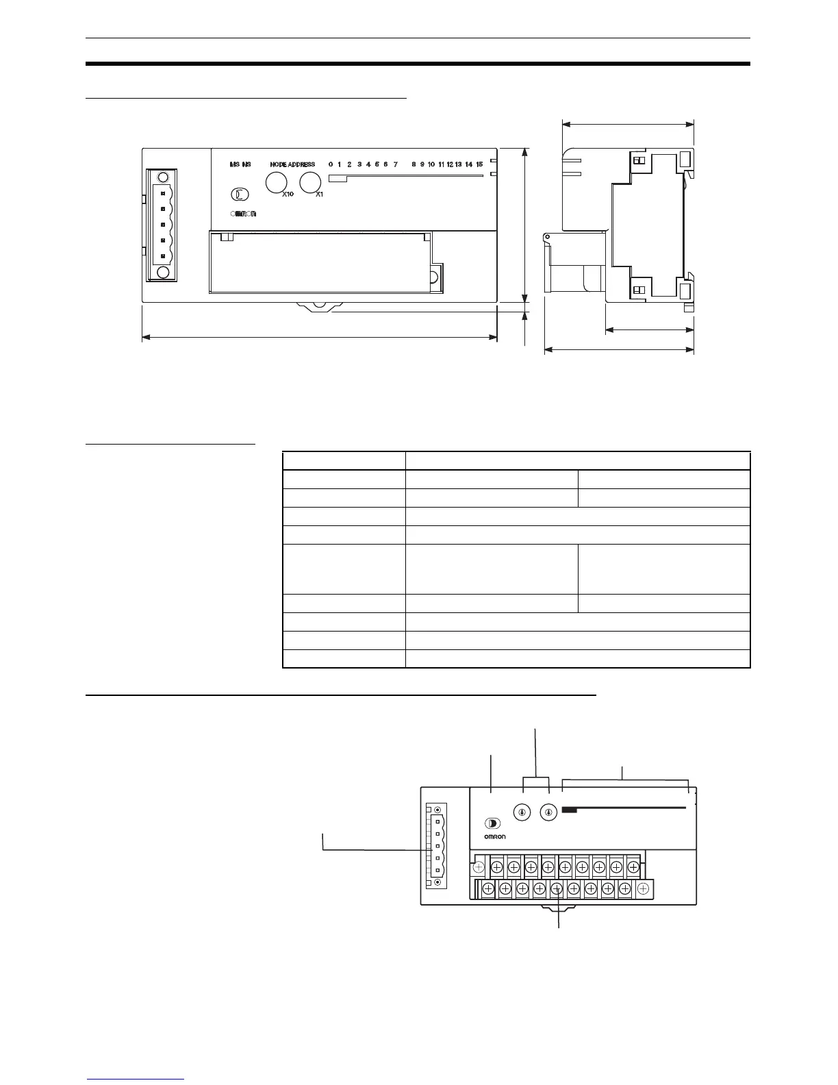 Page #131 background image