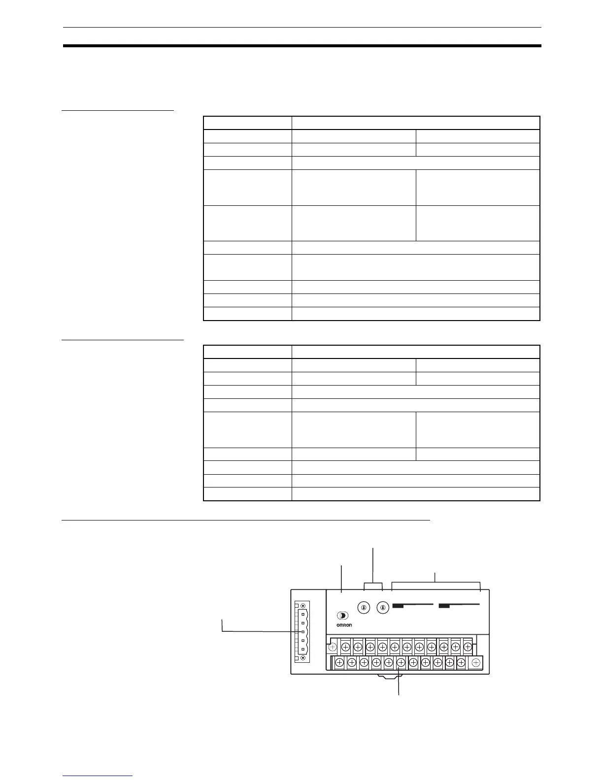 Page #134 background image